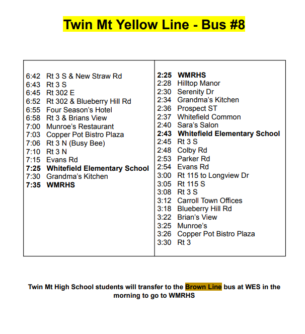 Updated Bus Info