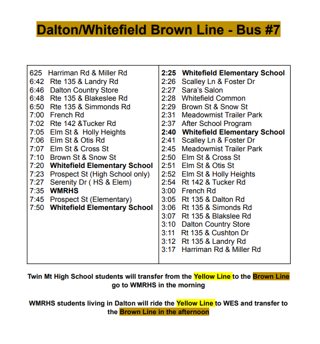 Updated Bus Info