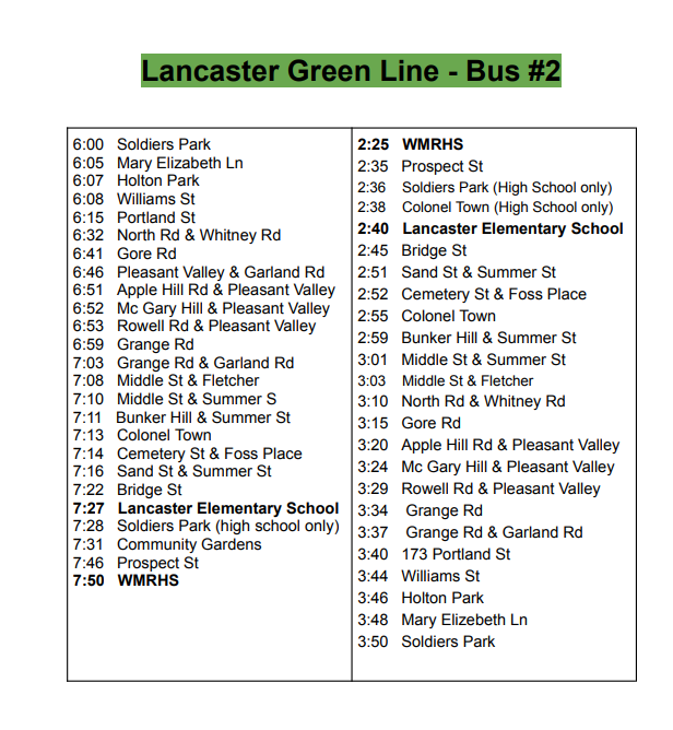 Updated Bus Info