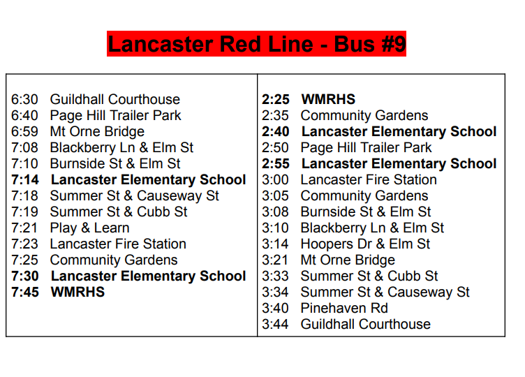 Updated Bus Info