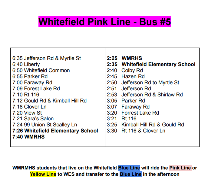 Updated Bus Info