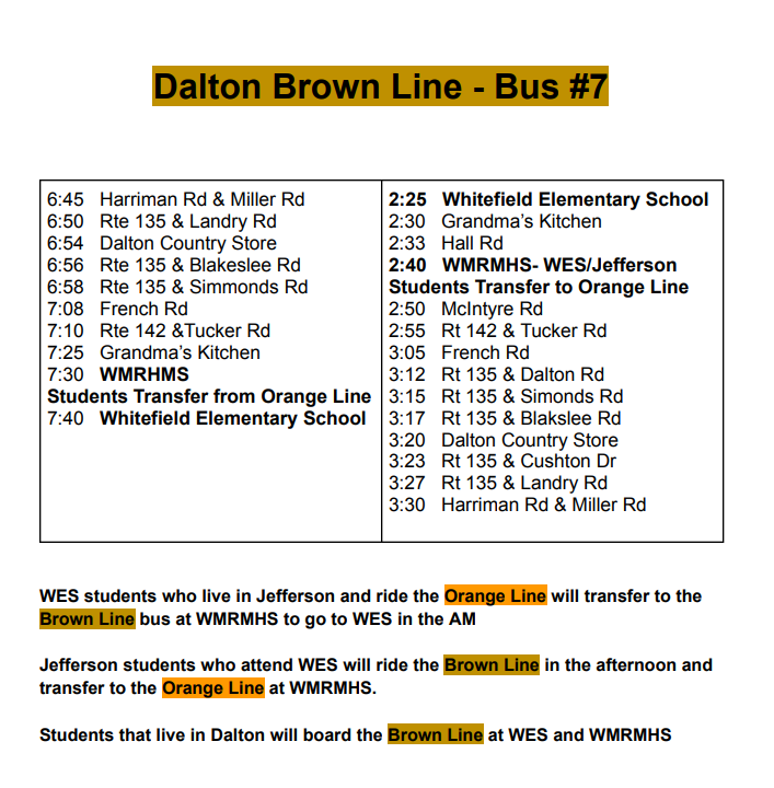 Updated Bus Info