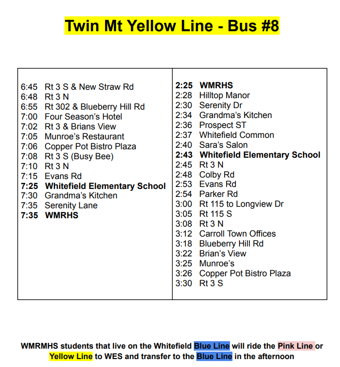 Updated Bus Info