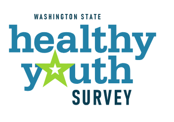 Healthy Youth Survey