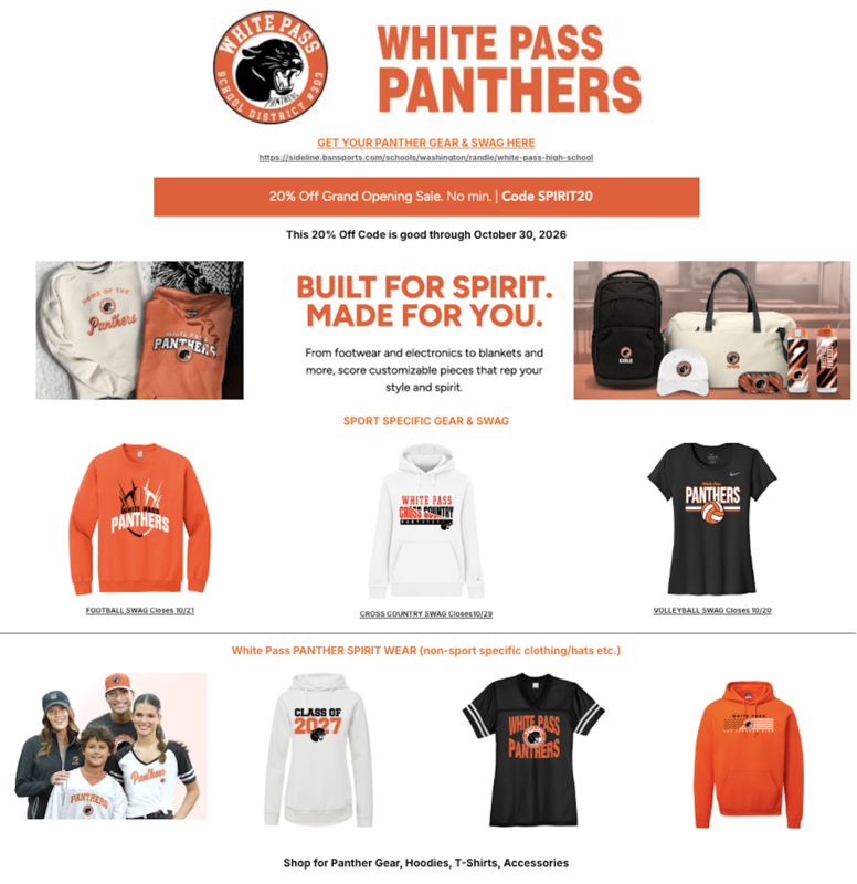 PAnther Gear Overview