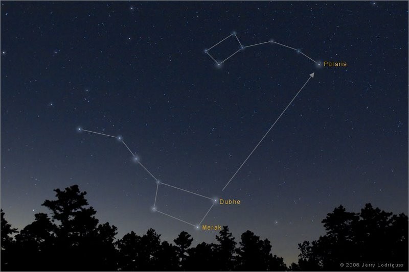 Star Constellations