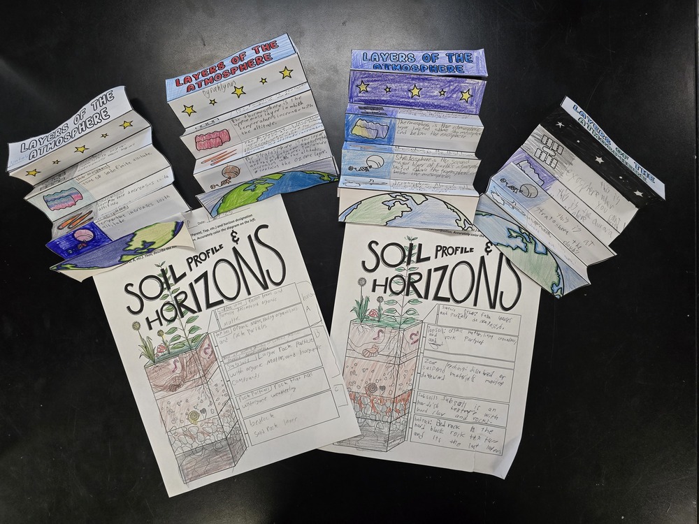 The sky is the limit