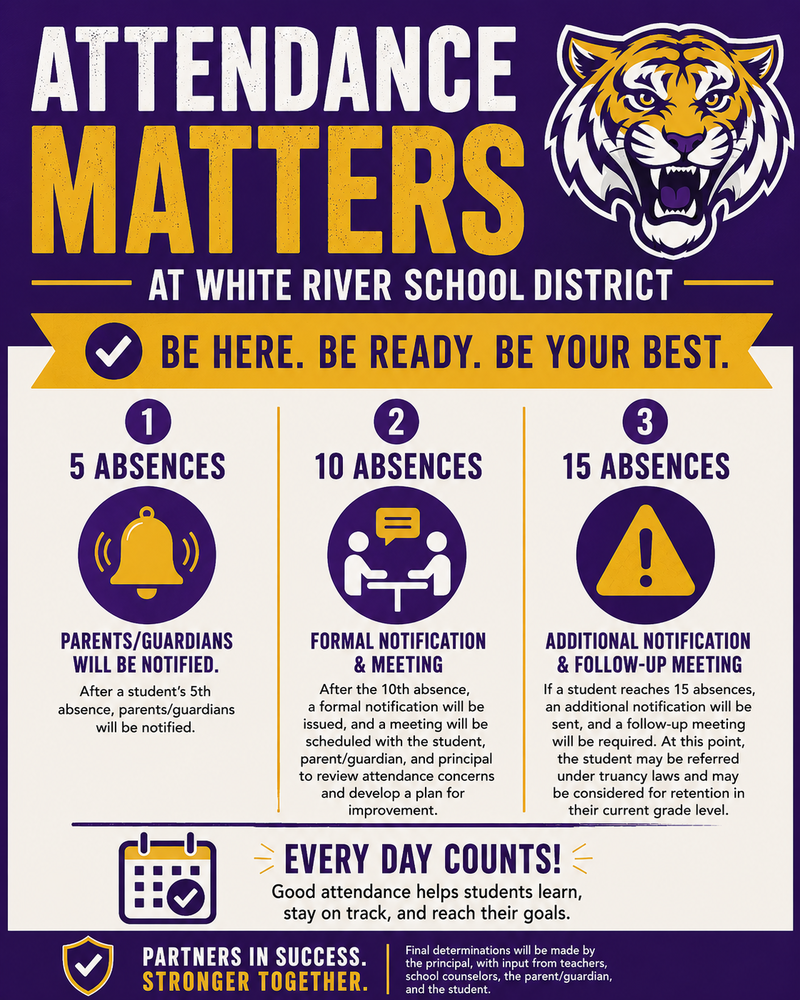 Attendance Matters