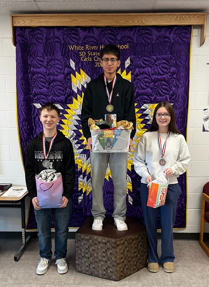 February Trivia Challenge