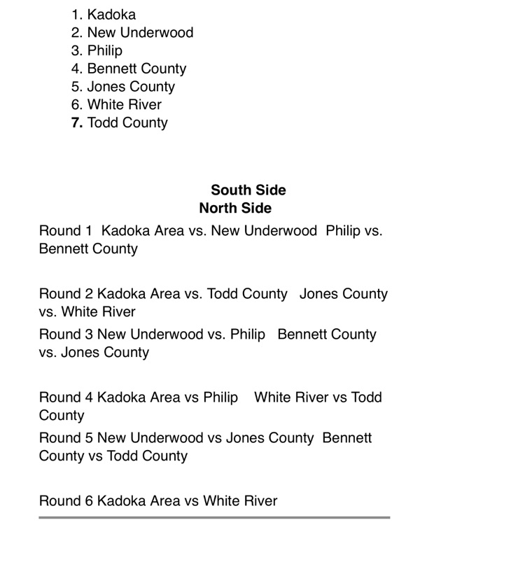 MS FB AT KADOKA AREA