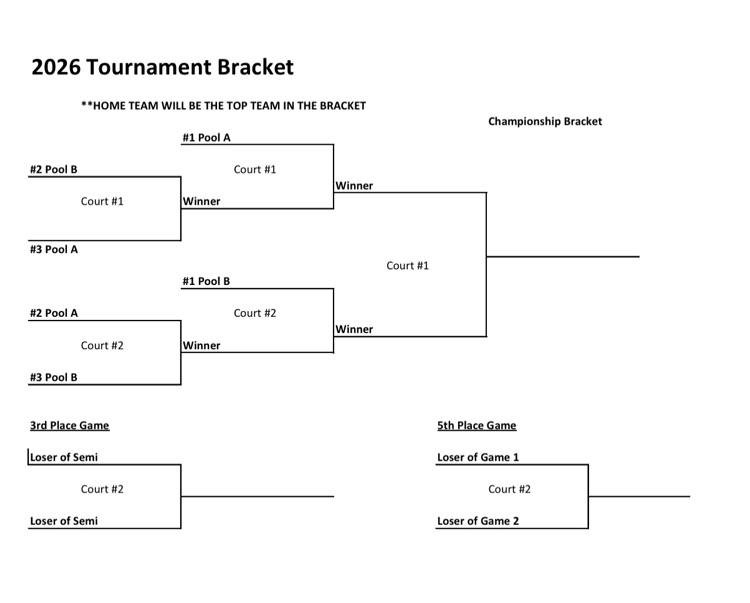 BRACKET 8-29-25