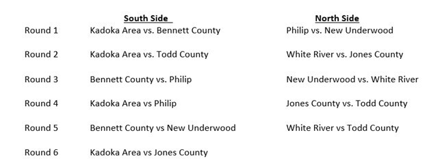 MS FB KADOKA JAMBOREE SCHEDULE 9-12-26
