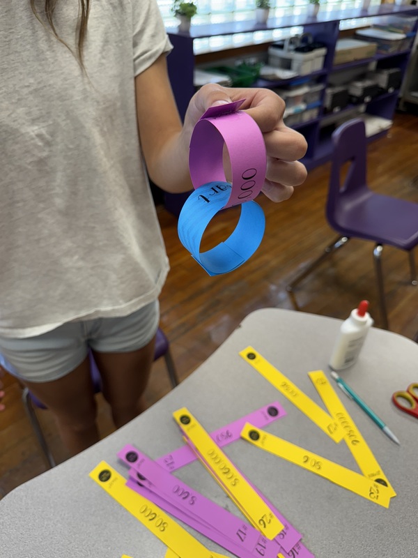 Paper Chain: Scientific Notation