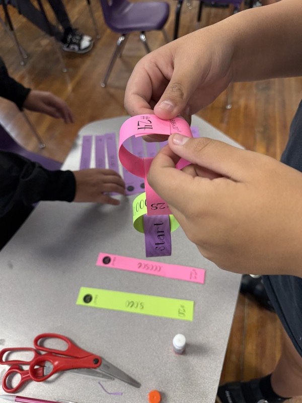 Paper Chain: Scientific Notation