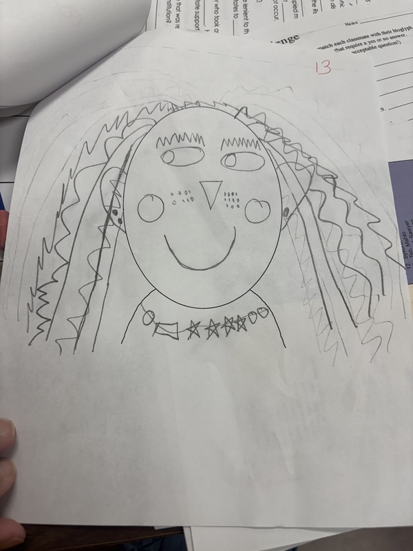 Bioglyphs of students