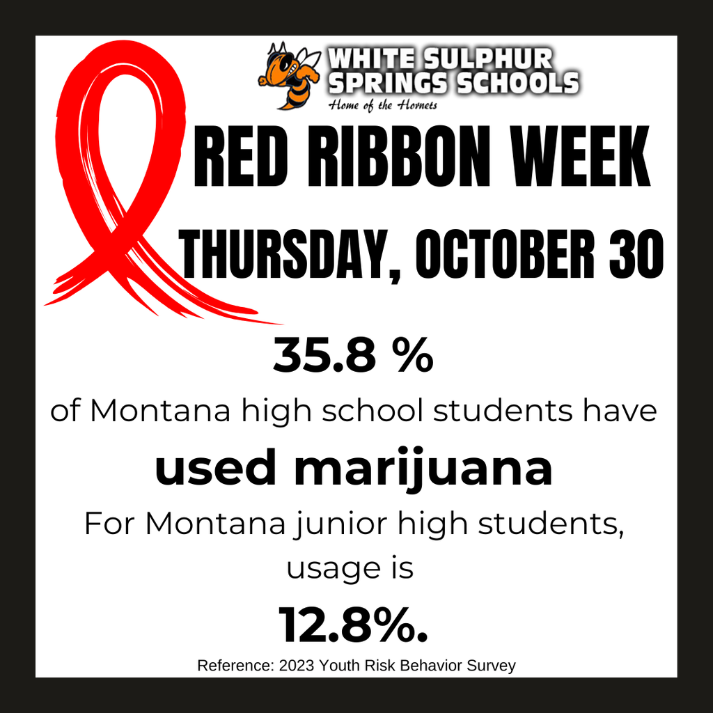 Red Ribbon Week daily statistic