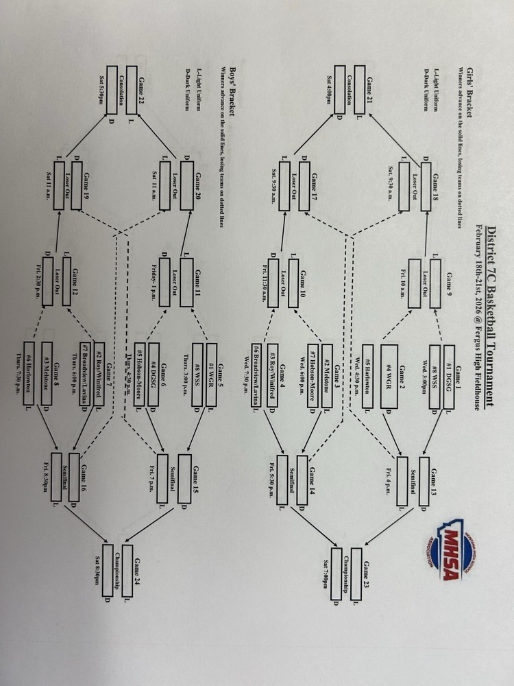 tourney bracket