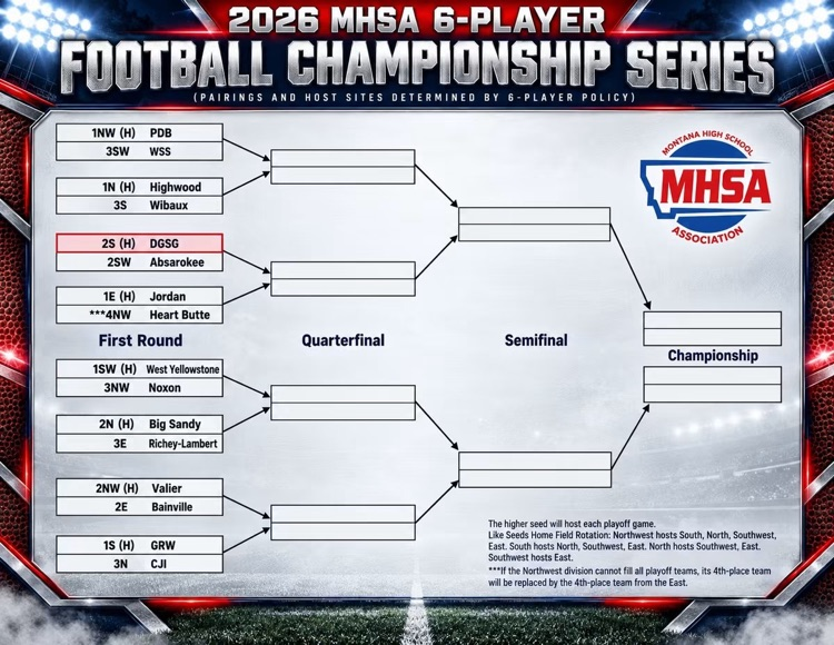 2026 Playoffs