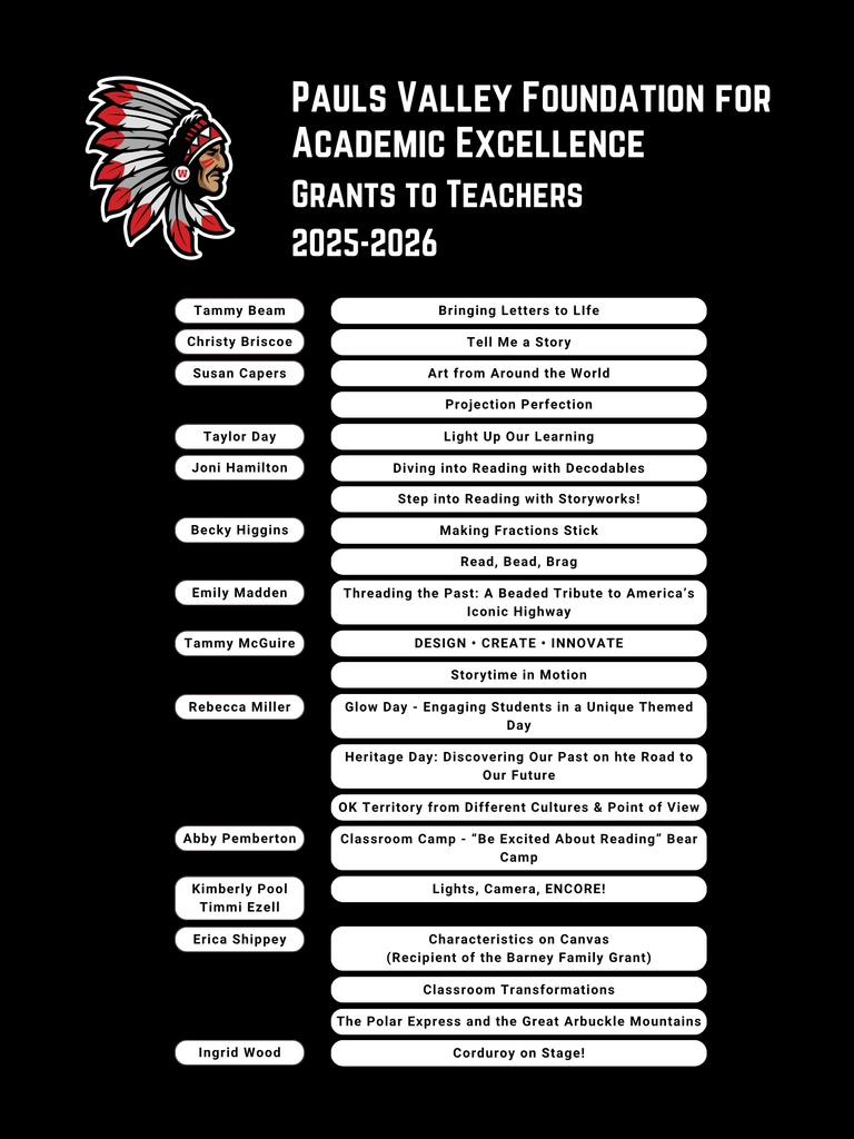 teacher grants