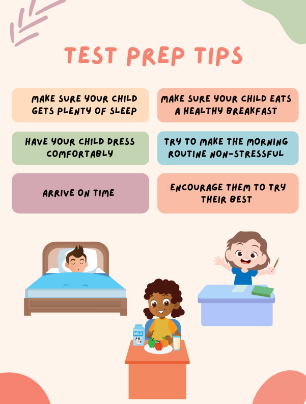 test tips