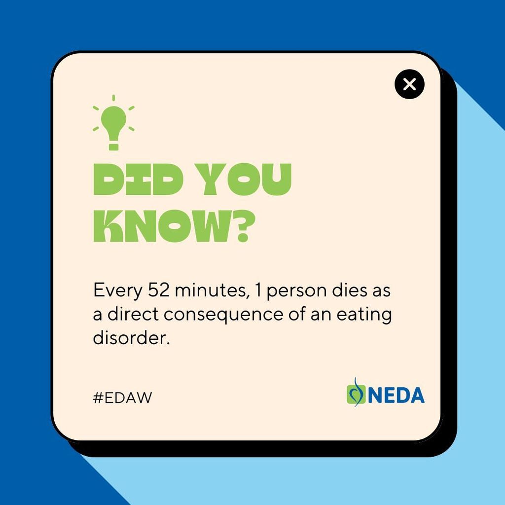 Did you know?