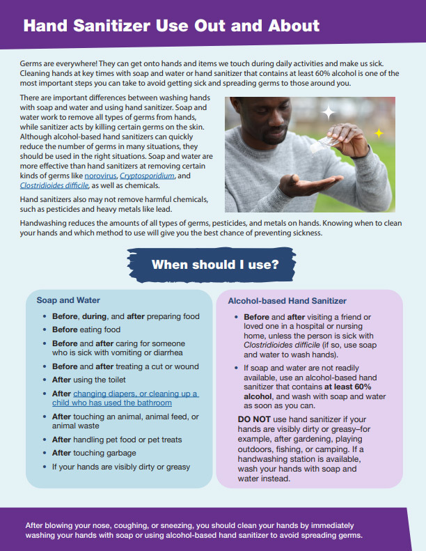 Hand Sanitizer fact sheet