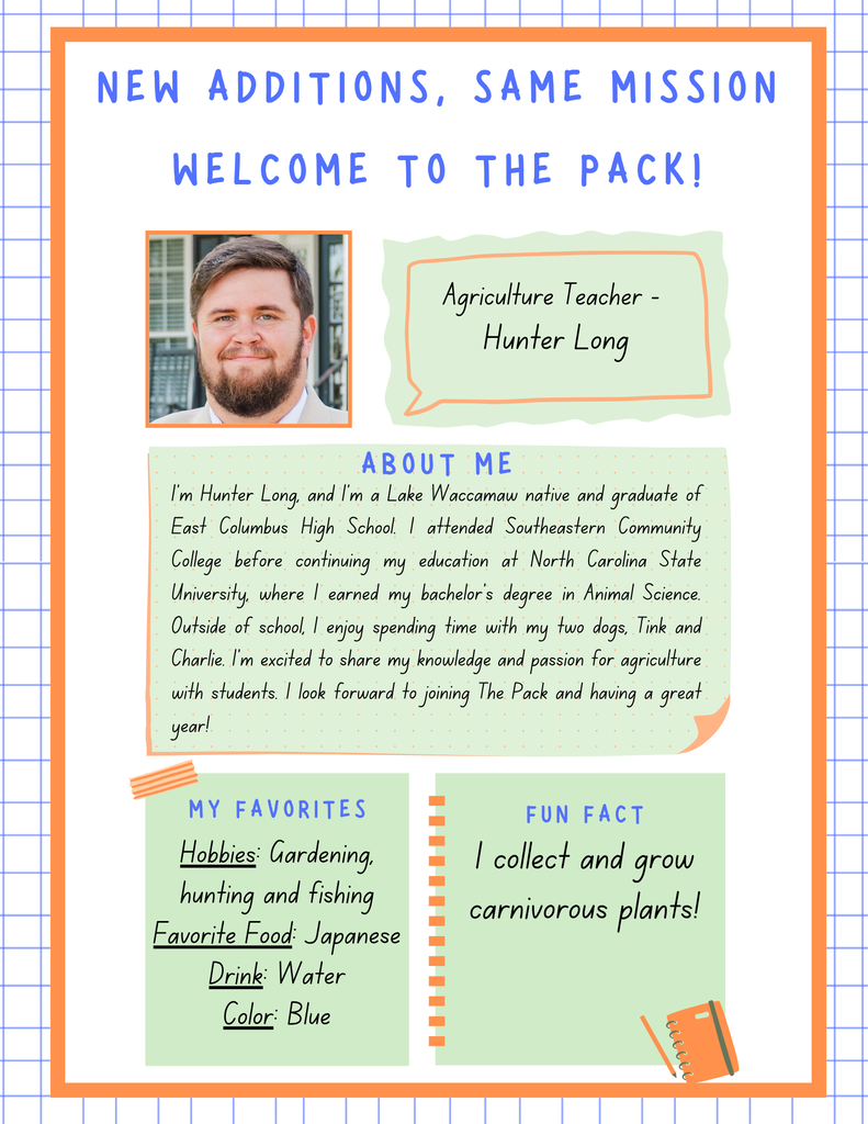 Mr. Long, Agriculture WHS