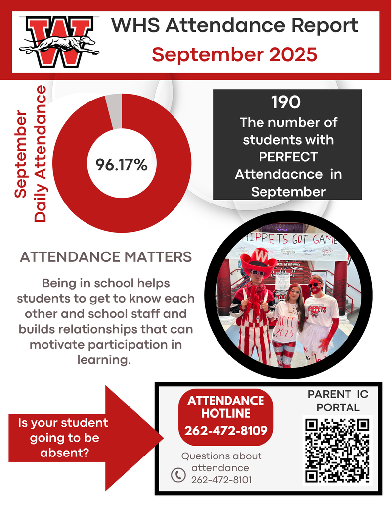 September Attendance