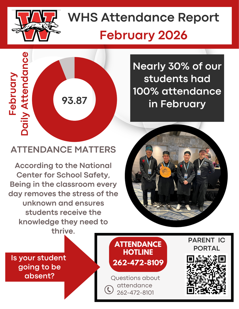 Attendance Matters Poster