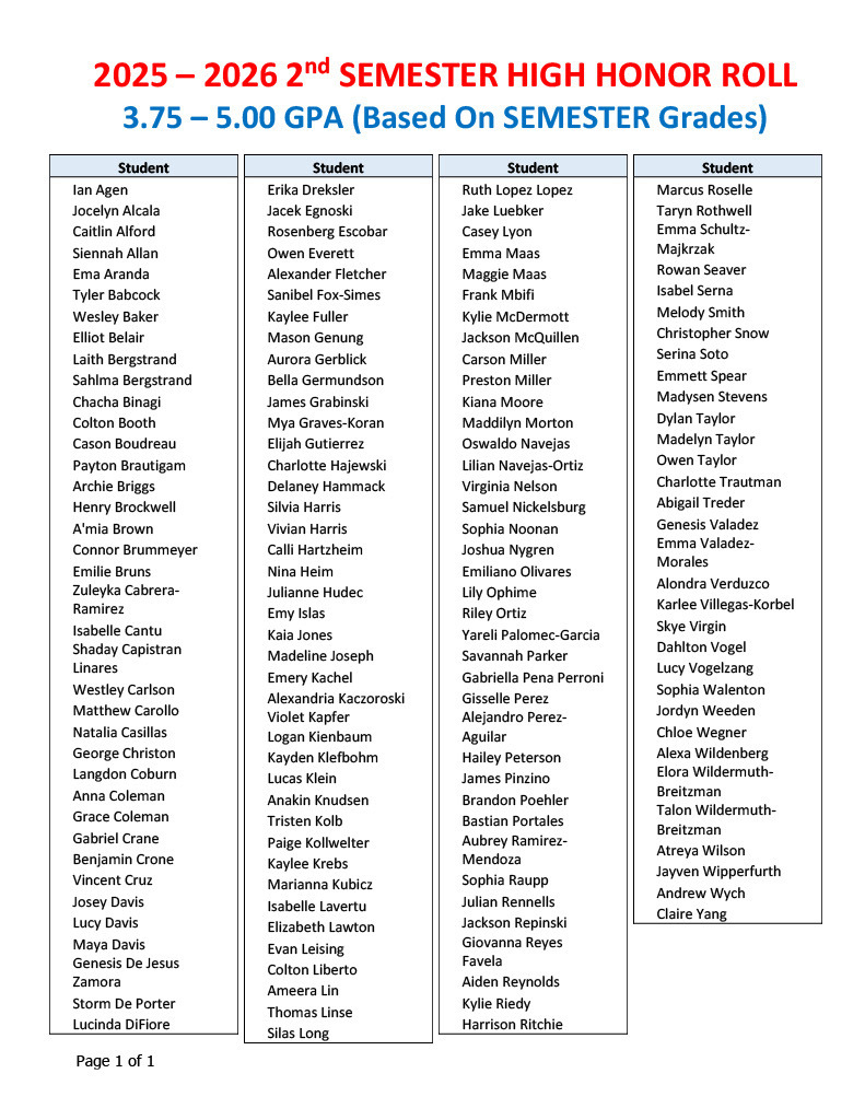 High Honor Roll (revised)