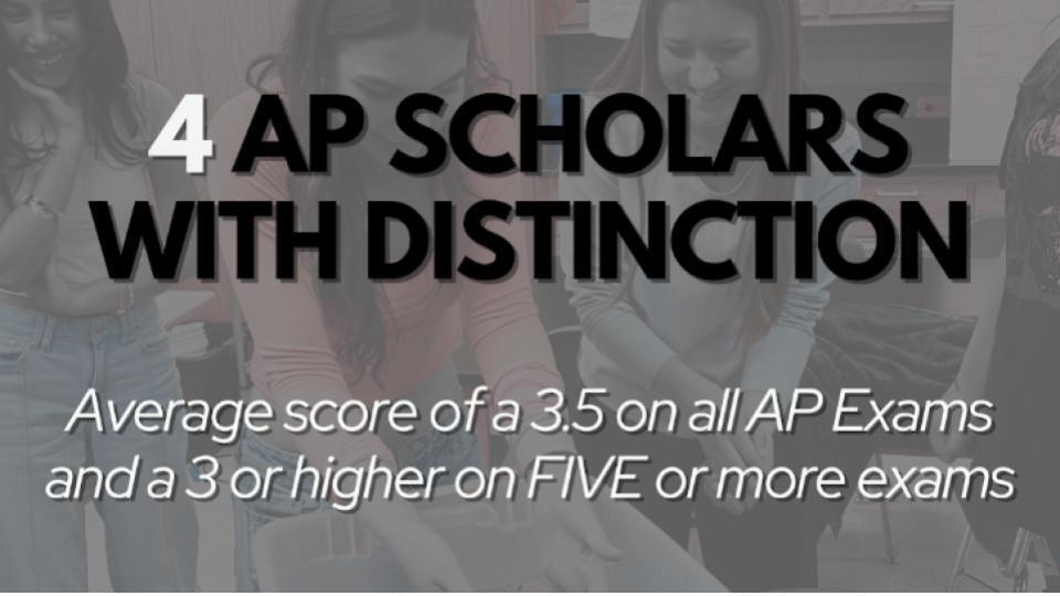 AP Scores Slide 7
