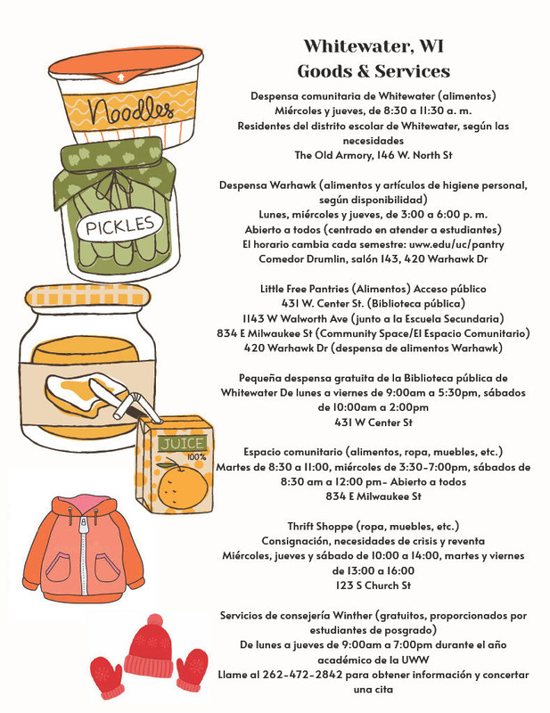 Good and Services - Spa