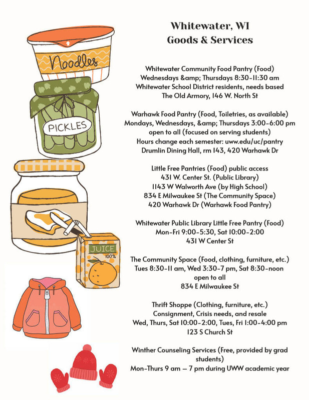 Goods and Services - Eng