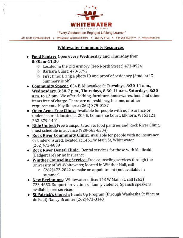 Community Resources - Eng