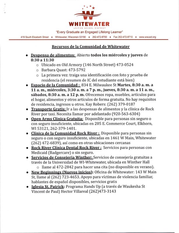 Community Resources - Spa