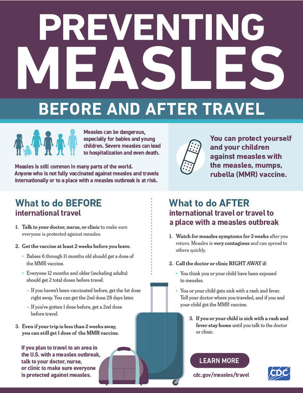 Preventing Measles