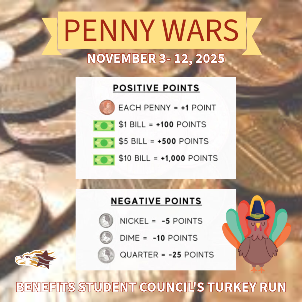 penny wars
