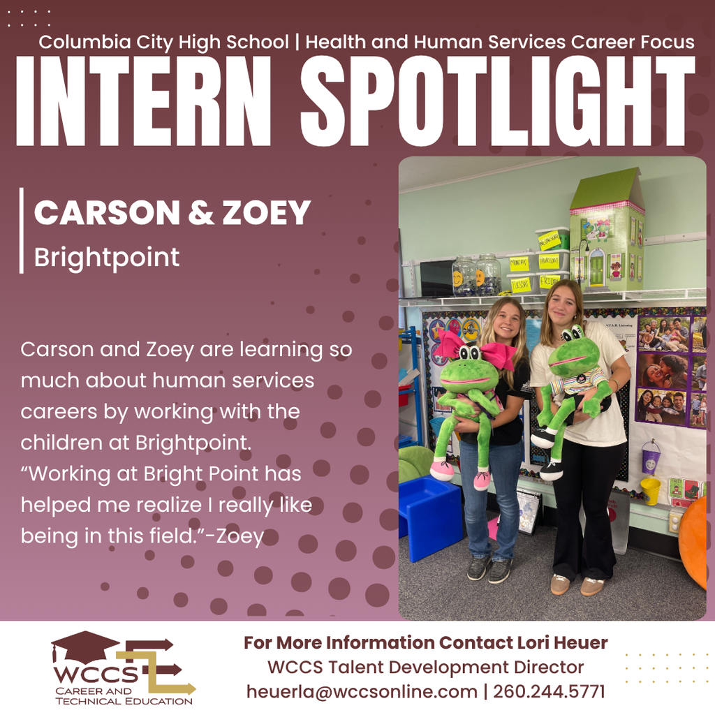 Intern Spotlight