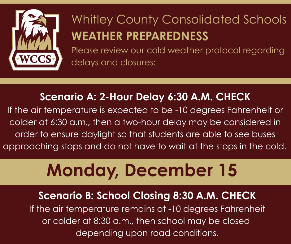 Weather Protocols for Monday, December 15