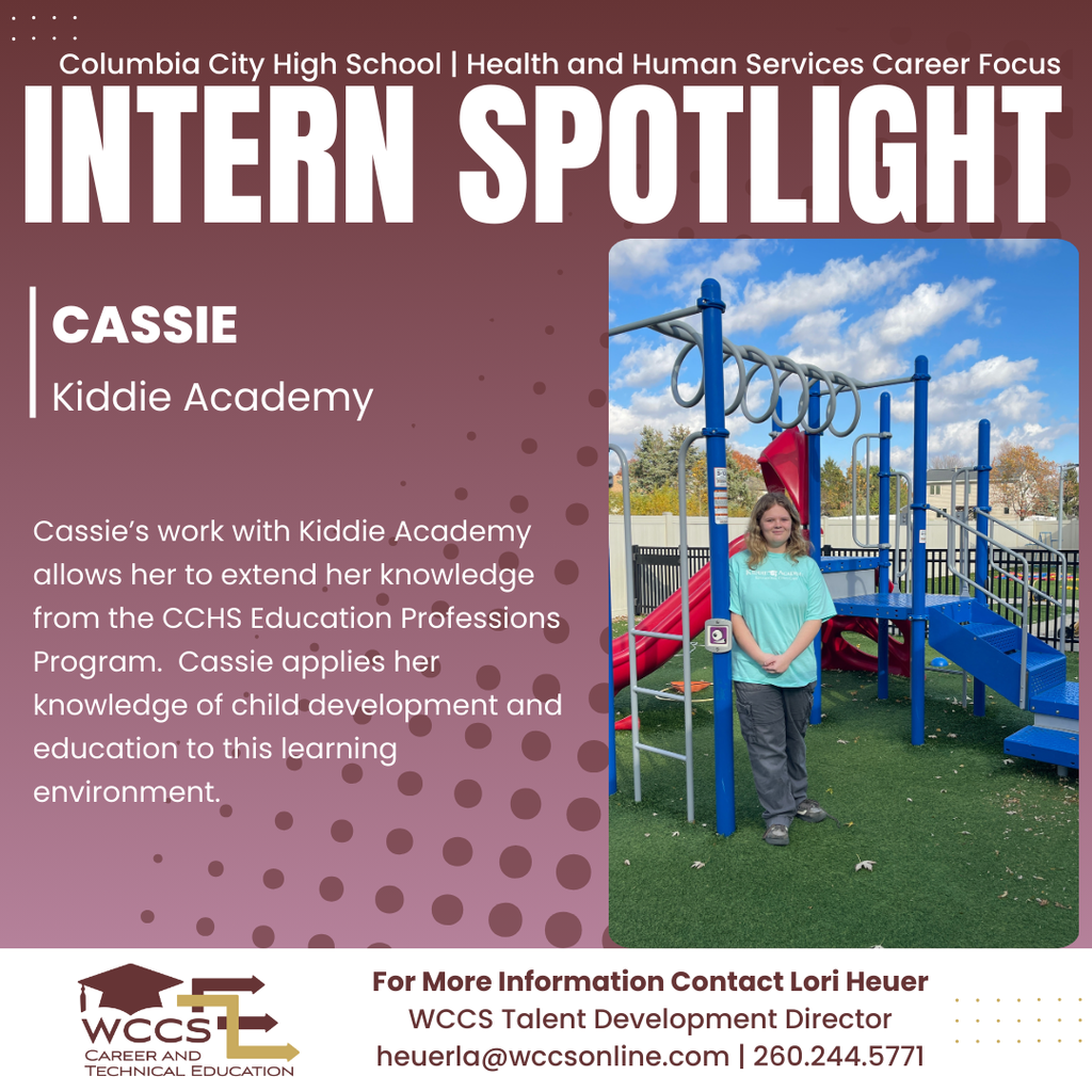 Intern Spotlight
