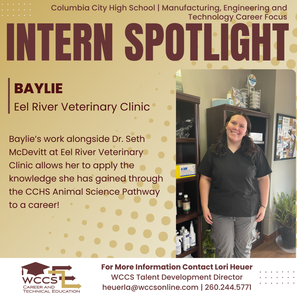 Intern Spotlight