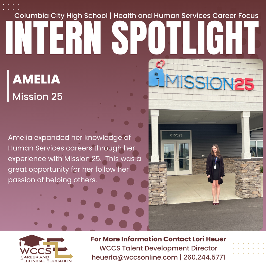 Intern Spotlight