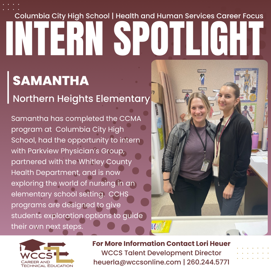 Intern Spotlight