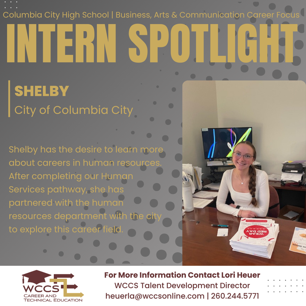 Intern Spotlight