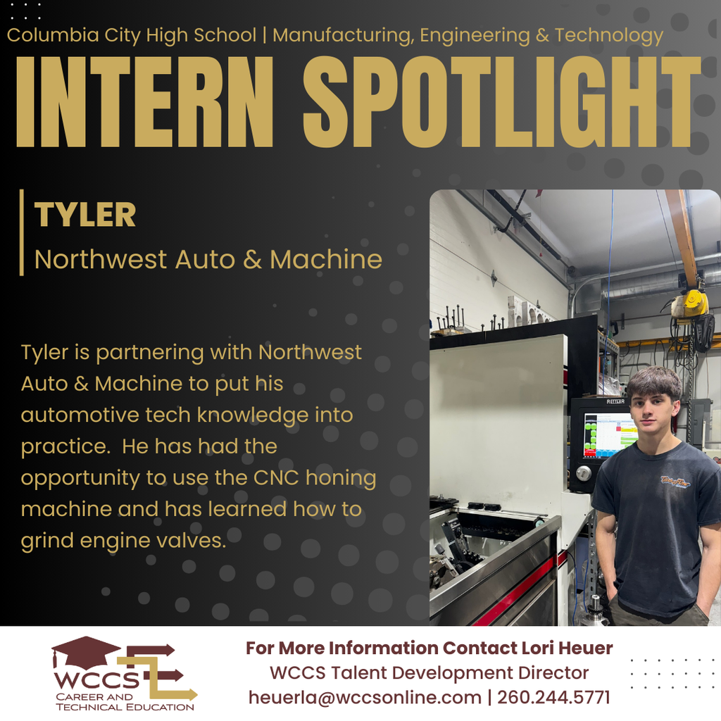 Intern Spotlight