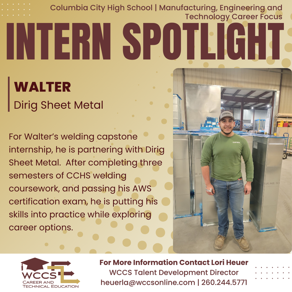 Intern Spotlight