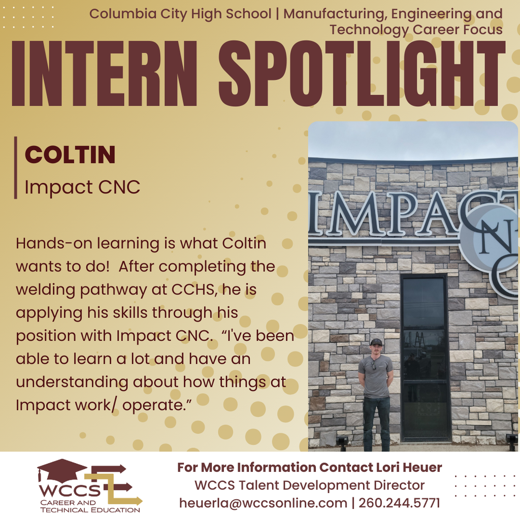 Intern Spotlight