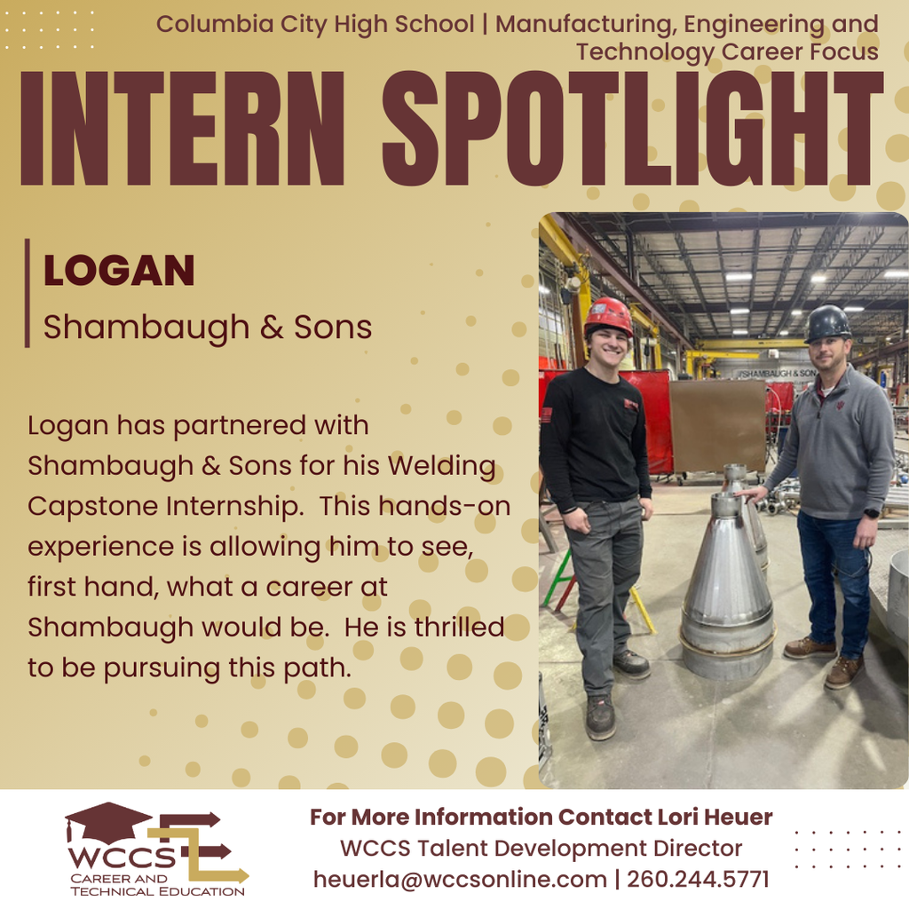 Intern Spotlight