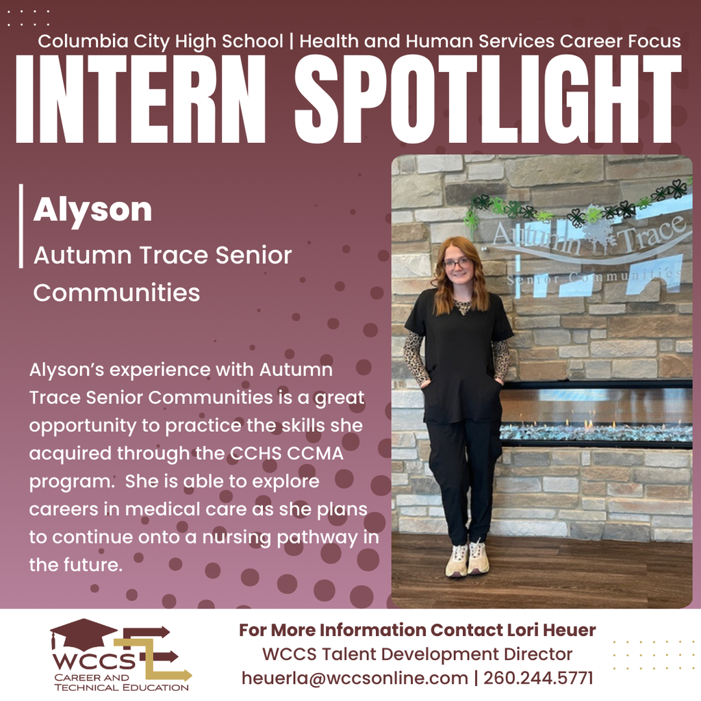 Intern Spotlight