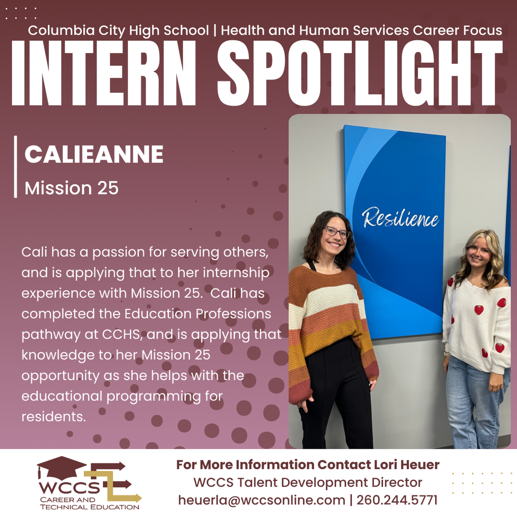 Intern Spotlight